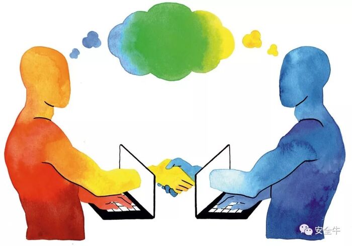 软件开发管理平台 WW-SD 2.7协同